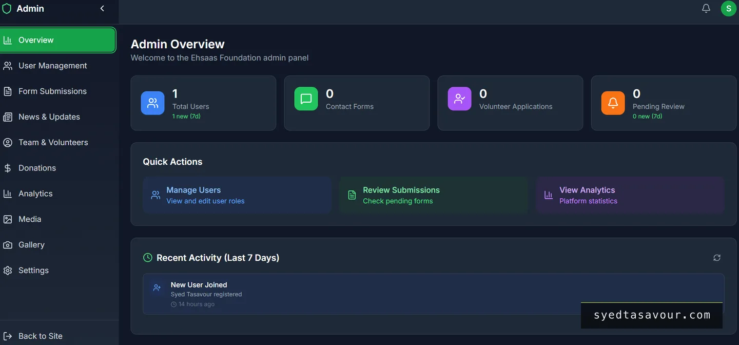 NGO Management System — screenshot of the shipped interface